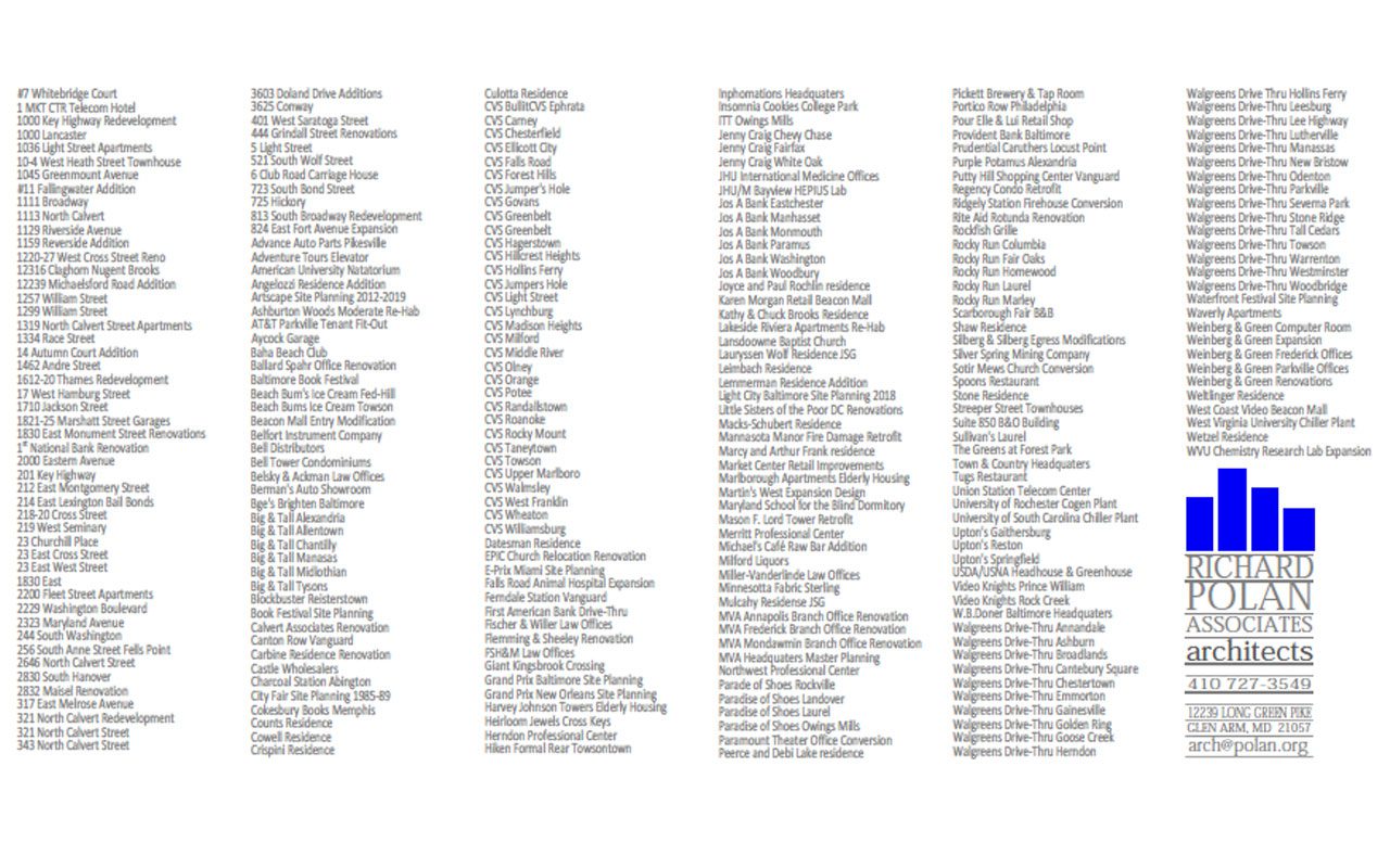 A textual image showcasing an extensive list of locations, names, and titles, with a logo for richard polan associates, architects at the bottom right corner.