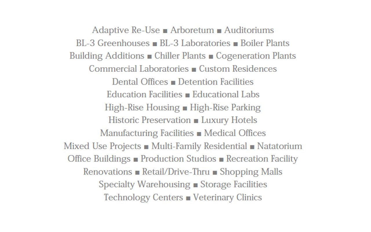 A list of various types of buildings and facilities in a cloud-shaped arrangement of words.