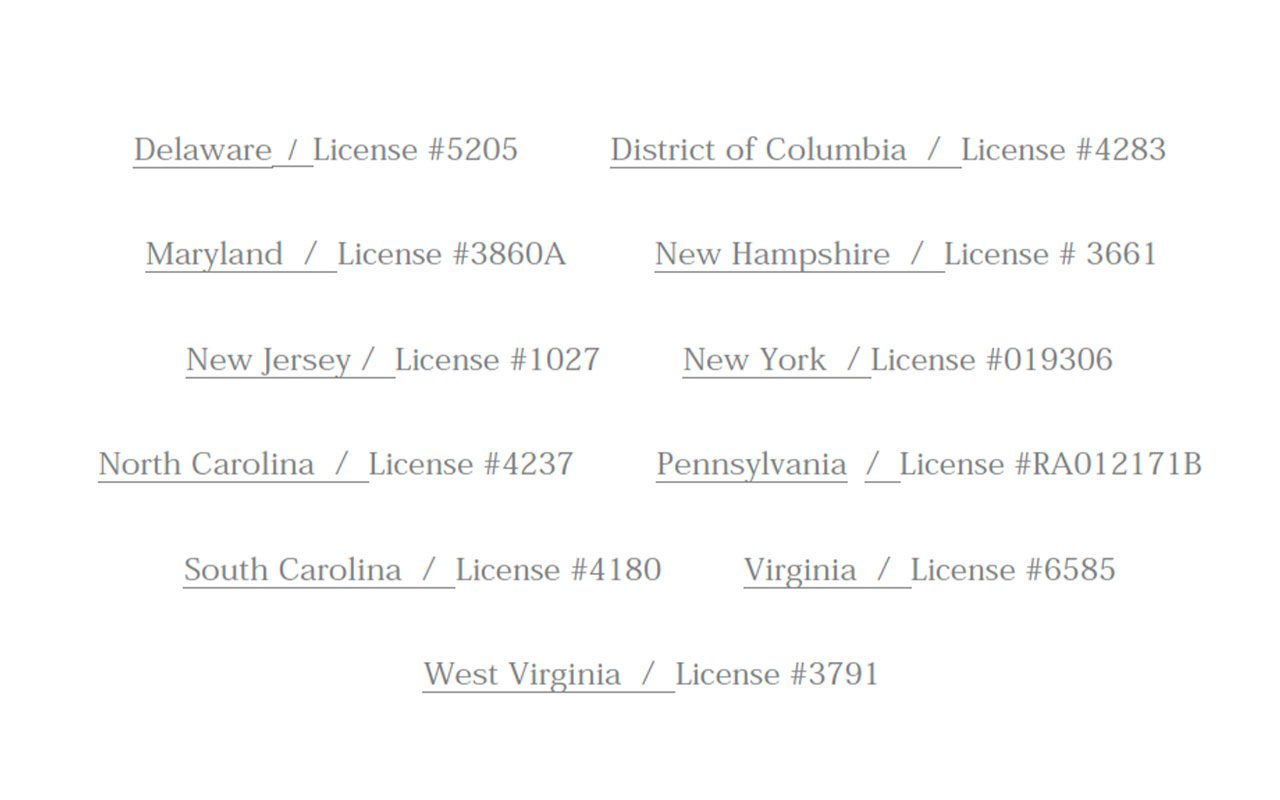 A list of u.s. states with corresponding numbered license references.